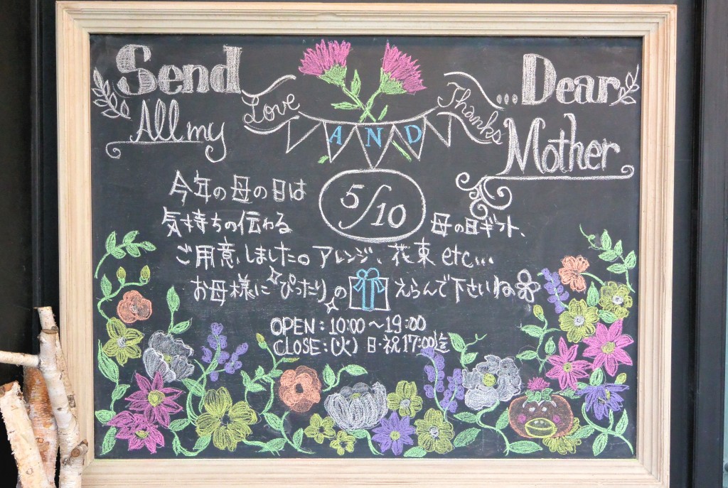 使用３